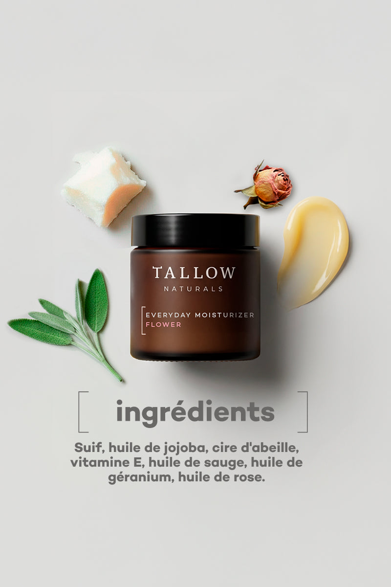 Everyday Moisturizer