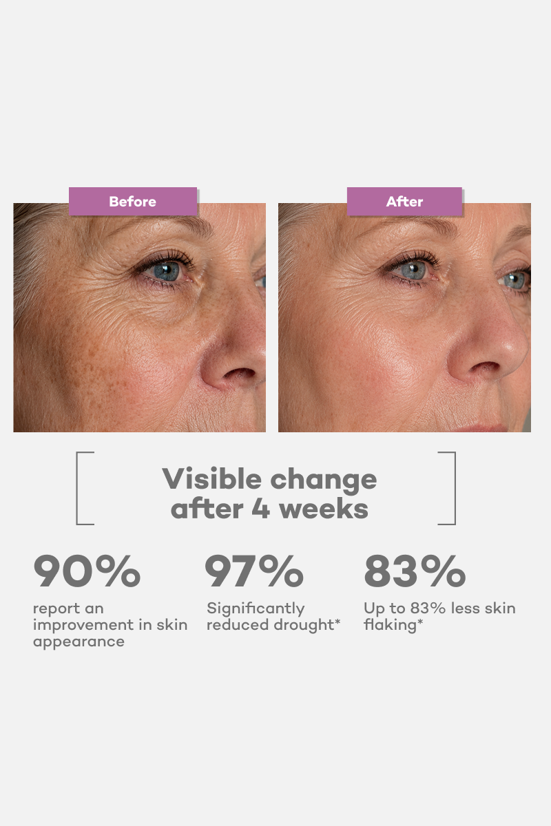 Anti-Aging Serum
