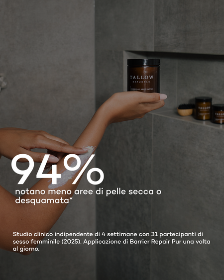 Everyday Body Butter