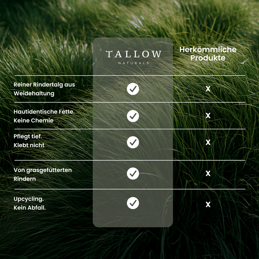 Everyday Body Butter