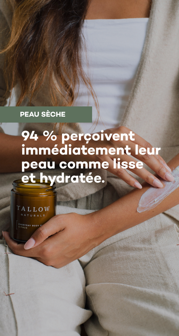 Everyday Body Butter