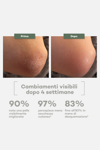 Everyday Body Butter