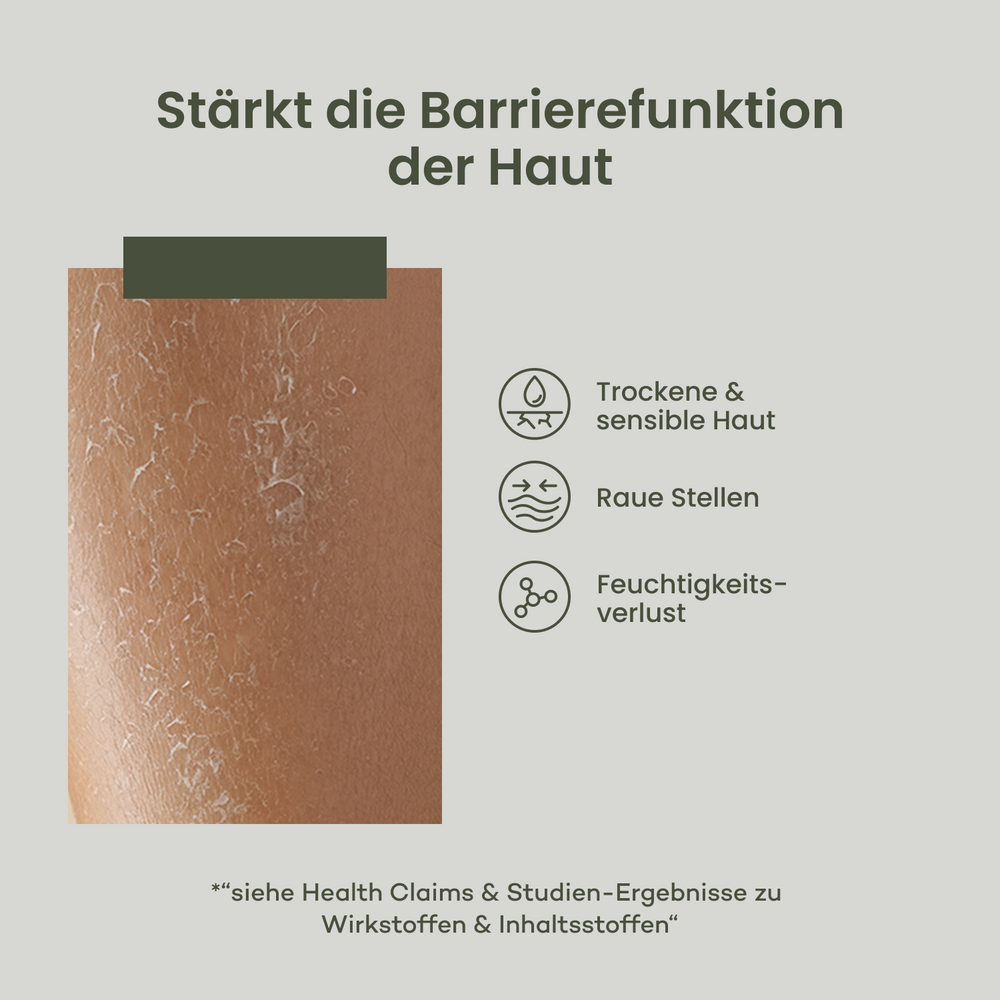 Everyday Body Butter