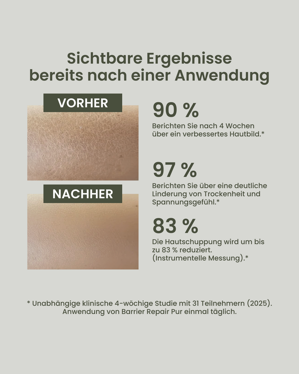 Everyday Body Butter