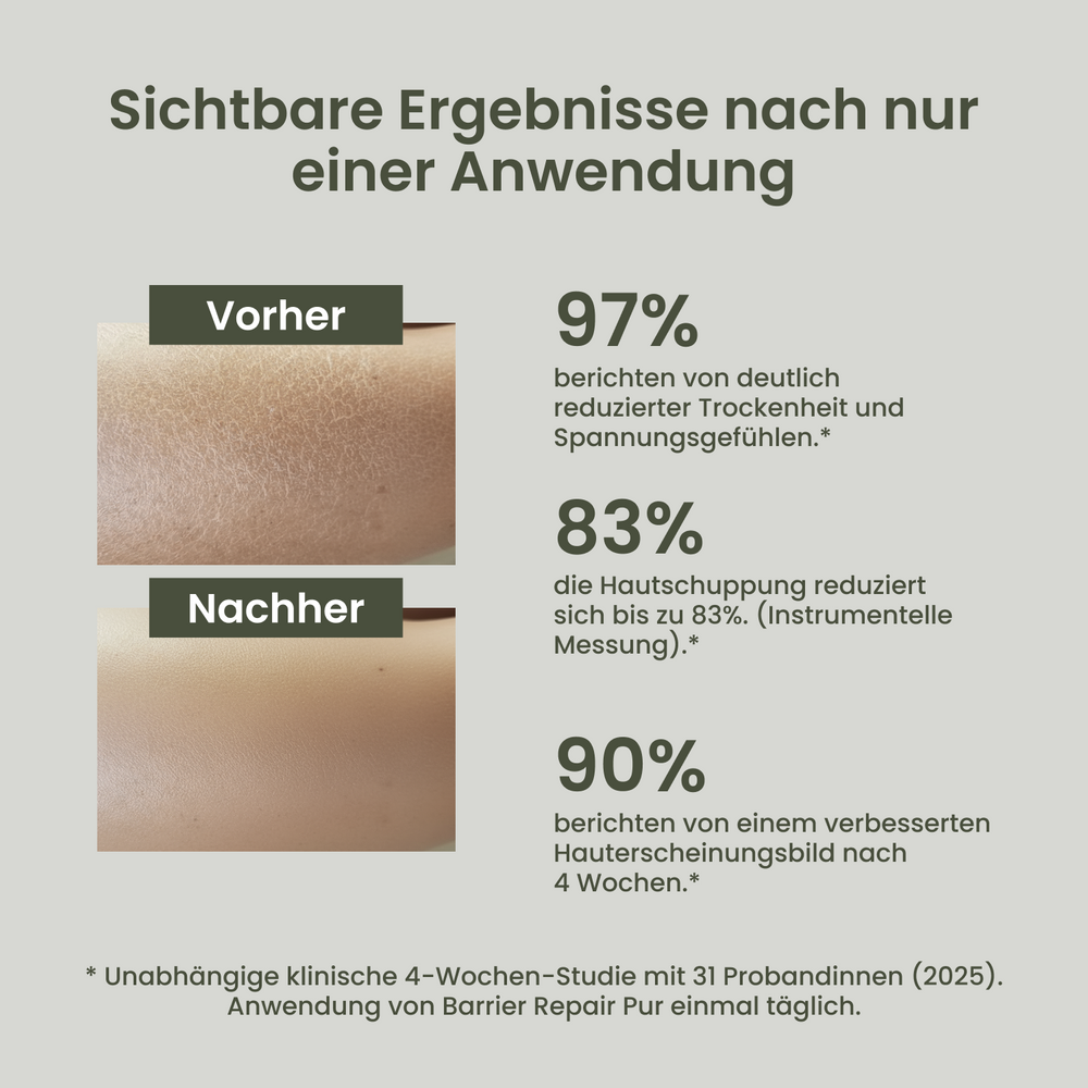 Everyday Body Butter