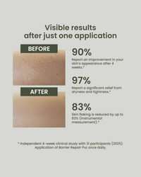 Everyday Body Butter