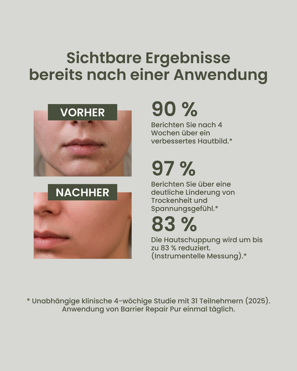 Everyday Moisturizer