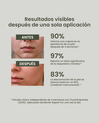 Everyday Moisturizer